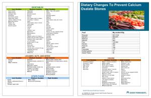 Dietary Changes to Prevent Calcium Oxalate Stones