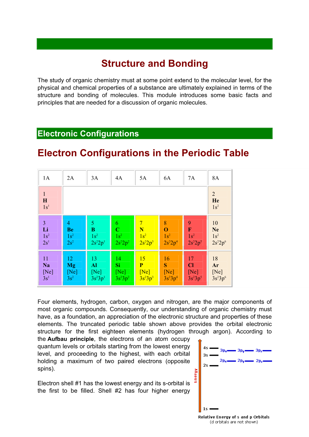 Structure And Bonding Electron Configurations In The Periodic Table ...