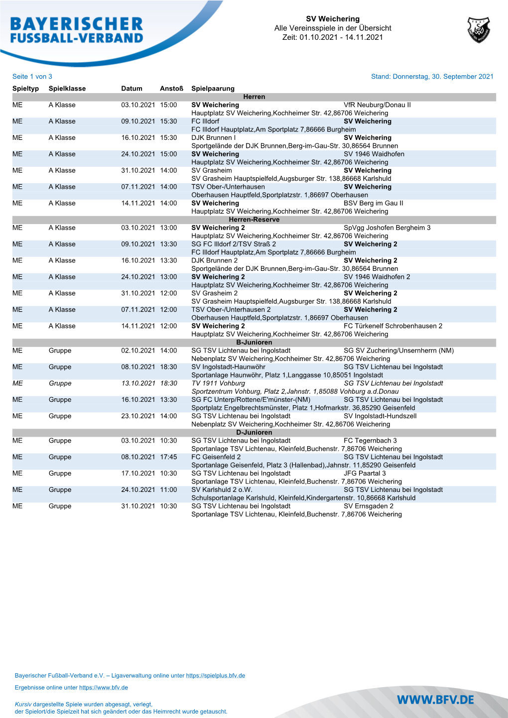 SV Weichering Alle Vereinsspiele in Der Übersicht Zeit: 01.10.2021 - 14.11.2021