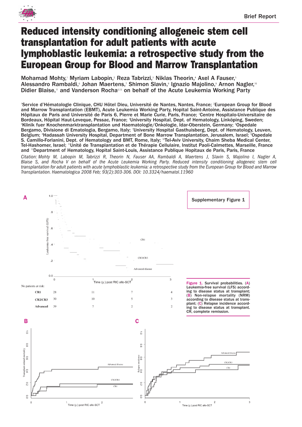 Reduced Intensity Conditioning Allogeneic Stem