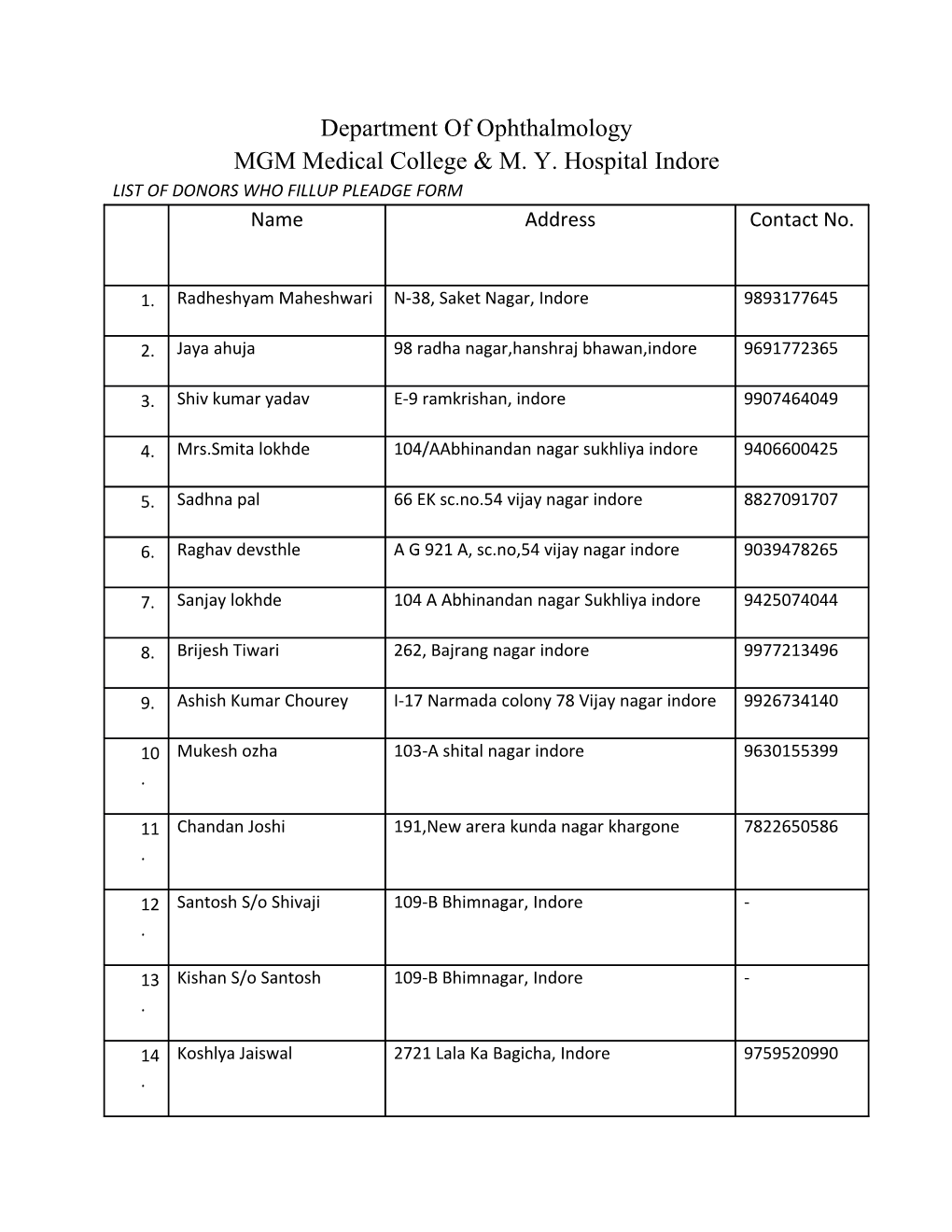 MGM Medical College & M. Y. Hospital Indore