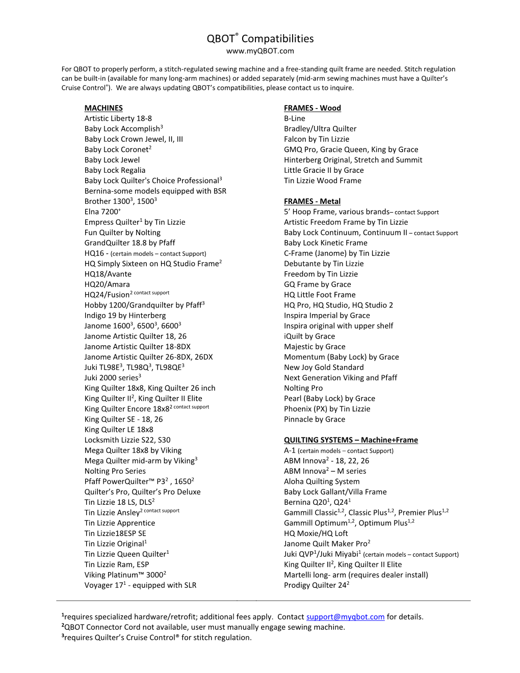 Machine and Frame Compatibility List