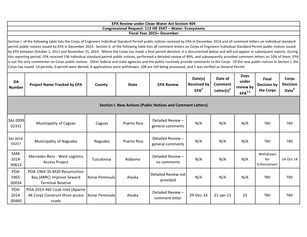 December 2014 Congressional Report (PDF)