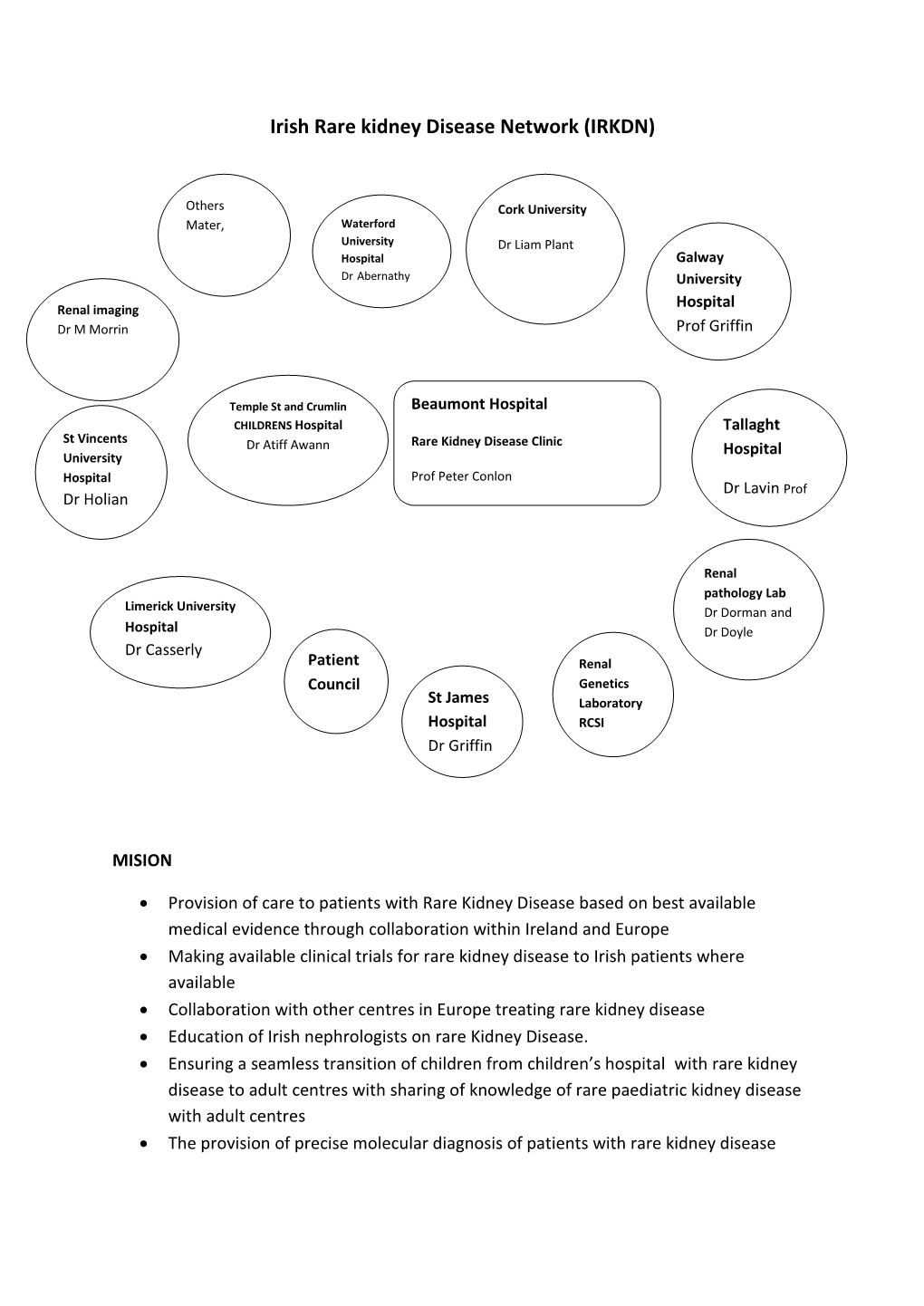 Irish Rare Kidney Disease Network (IRKDN)