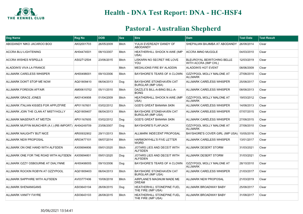 DNA Test Report: DNA - HC-HSF4