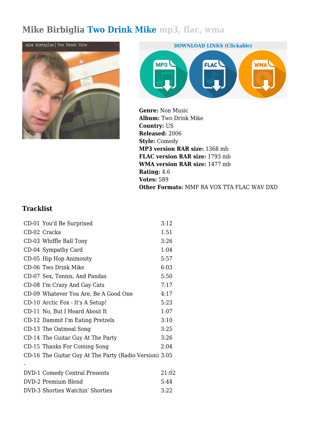 Mike Birbiglia Two Drink Mike Mp3, Flac, Wma