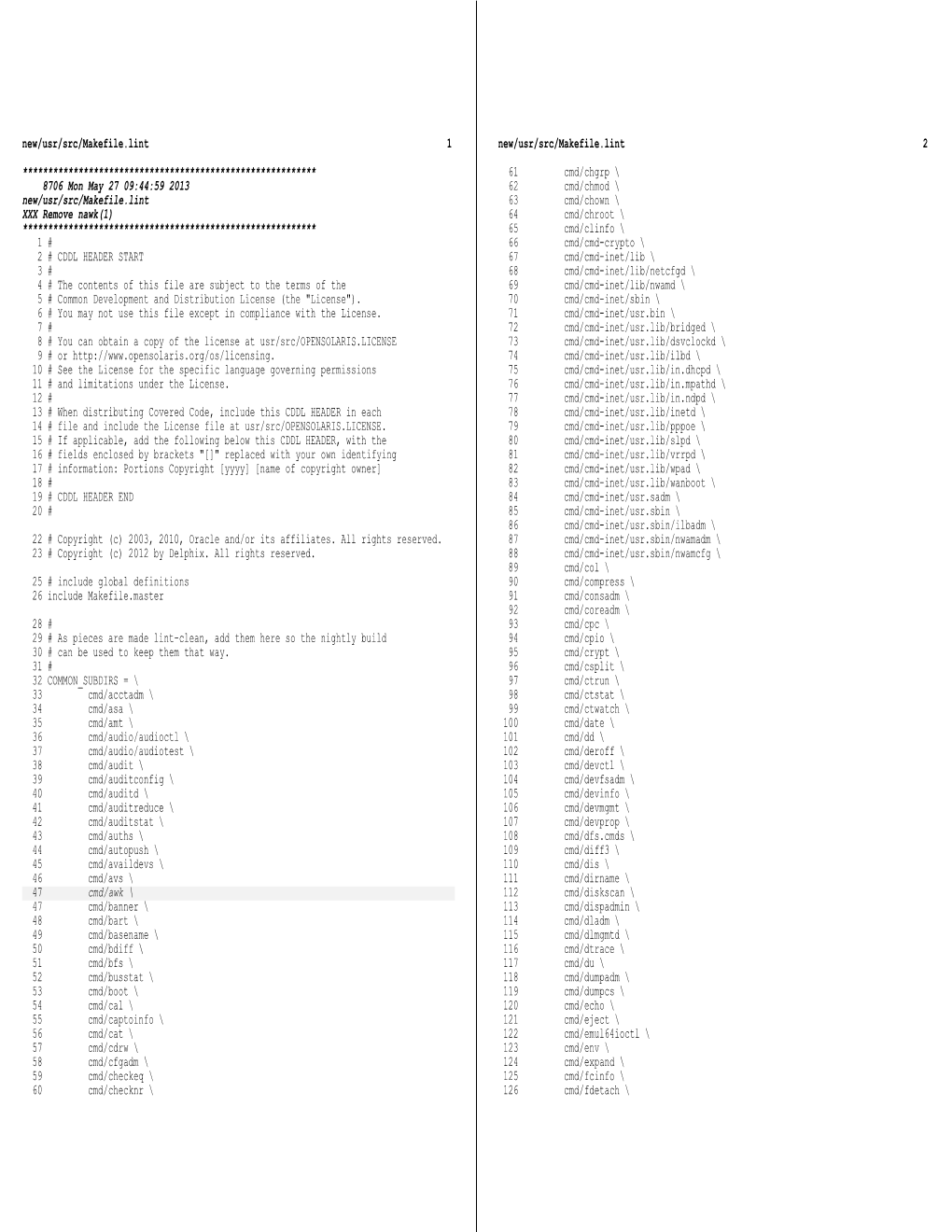 New/Usr/Src/Makefile.Lint 1