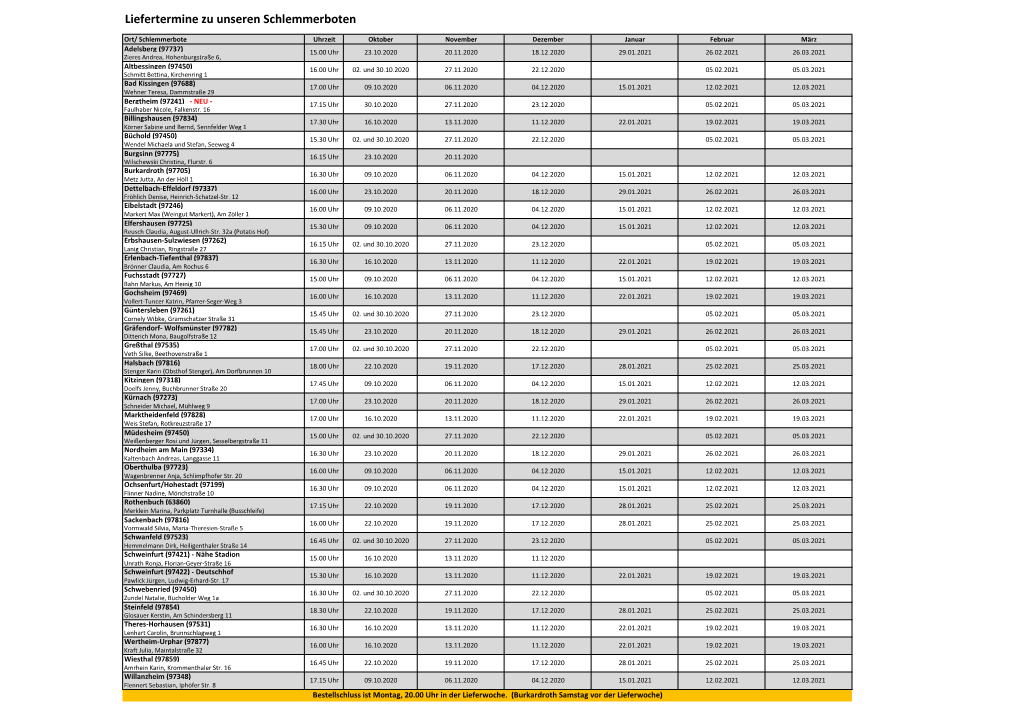 Liefertermine Zu Unseren Schlemmerboten