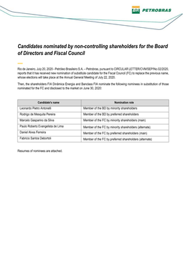 Candidates Nominated by Non-Controlling Shareholders for the Board of Directors and Fiscal Council