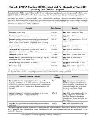 Table II. EPCRA Section 313 Chemical List for Reporting Year 2007 (Including Toxic Chemical Categories)