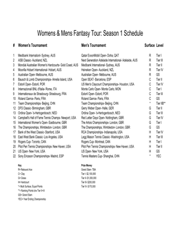 Womens & Mens Fantasy Tour: Season 1 Schedule