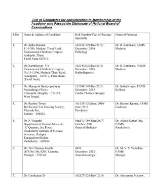 List of Candidates for Consideration to Membership of the Academy Who Passed the Diplomate of National Board of Examinations