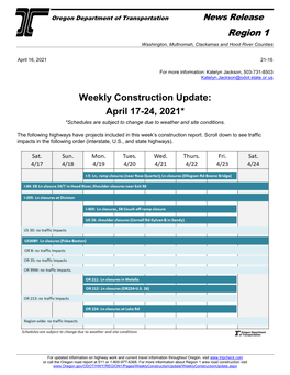 View the Weekly Construction Report