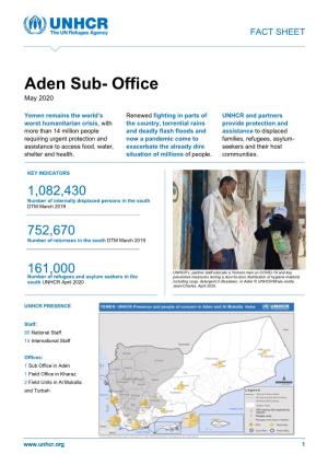 Aden Sub- Office May 2020