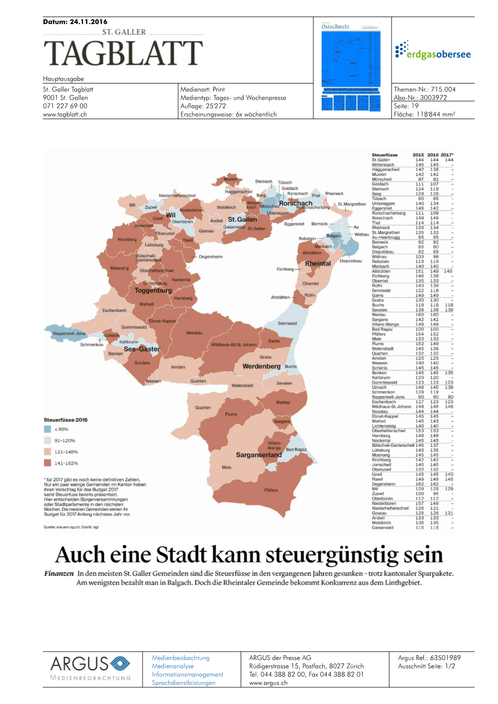 24.11.2016 St. Galler Tagblatt