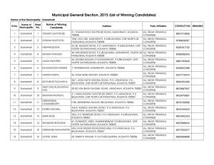 List of Winning Candidates) Name of the Municipality : Kamarhati