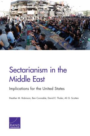 Sectarianism in the Middle East