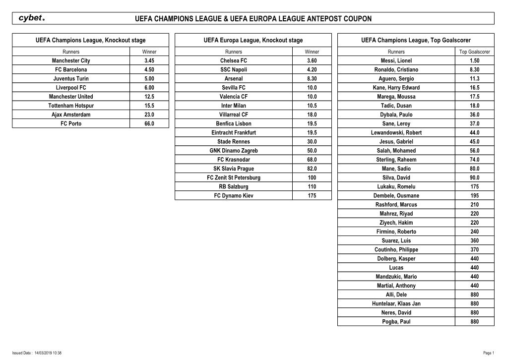 Uefa Champions League & Uefa Europa League