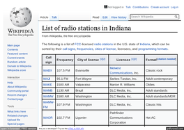 List of Radio Stations in Indiana