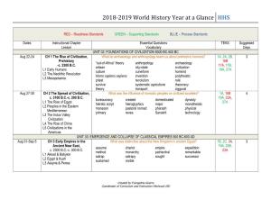 2018-2019 World History Year at a Glance HHS