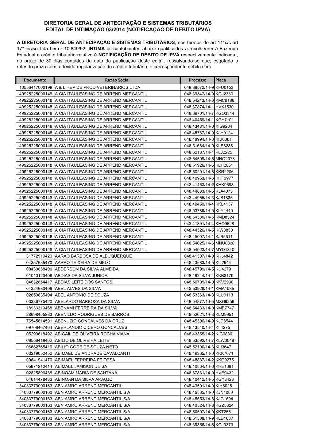 Edital IPVA 032014 Lote 03 2014