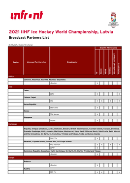 2021 IIHF Ice Hockey World Championship, Latvia Broadcast Partners List