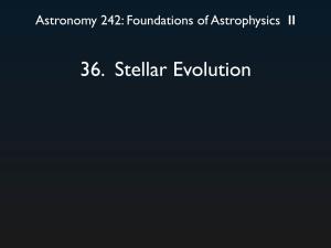 36. Stellar Evolution Main Sequence Evolution