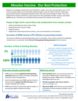 Measles Vaccine Our Best Protection