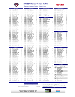 2015 ESPN Fantasy Football Draft Kit Standard League Auction Cheat Sheet