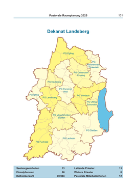 Dekanat Landsberg