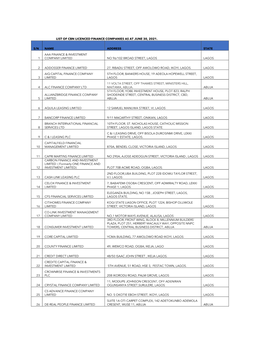 List of Cbn Licenced Finance Companies As at June 30, 2021