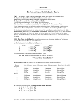 Chapter 54 the First and Second Aorist Indicative Passive Ε-STEM