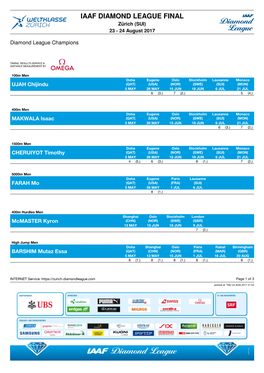 Zurich 2017: Diamond League Champions (PDF)