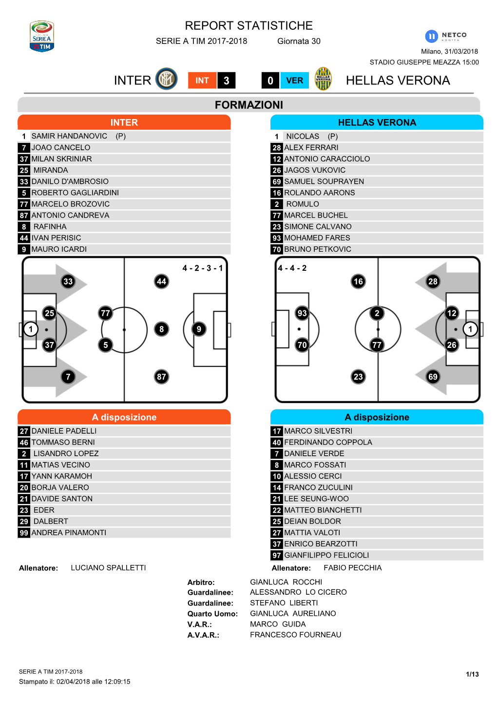 Inter Hellas Verona