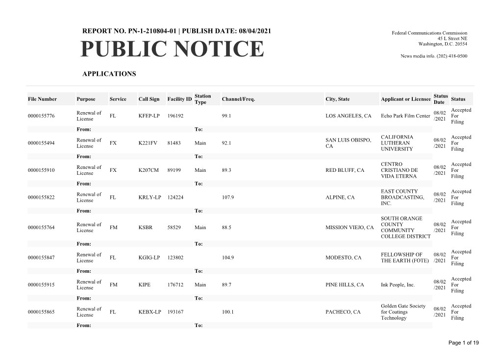 Public Notice >> Licensing and Management System Admin >>