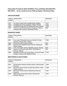 POLLING PLACES and WARDS FOLLOWING BOUNDARY REVIEW – to Be Confirmed by Polling Station Working Party
