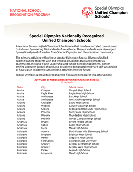 Special Olympics Nationally Recognized Unified Champion Schools