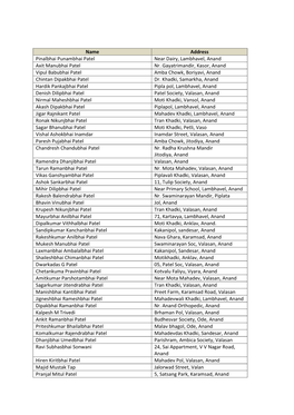 Members – List.Pdf