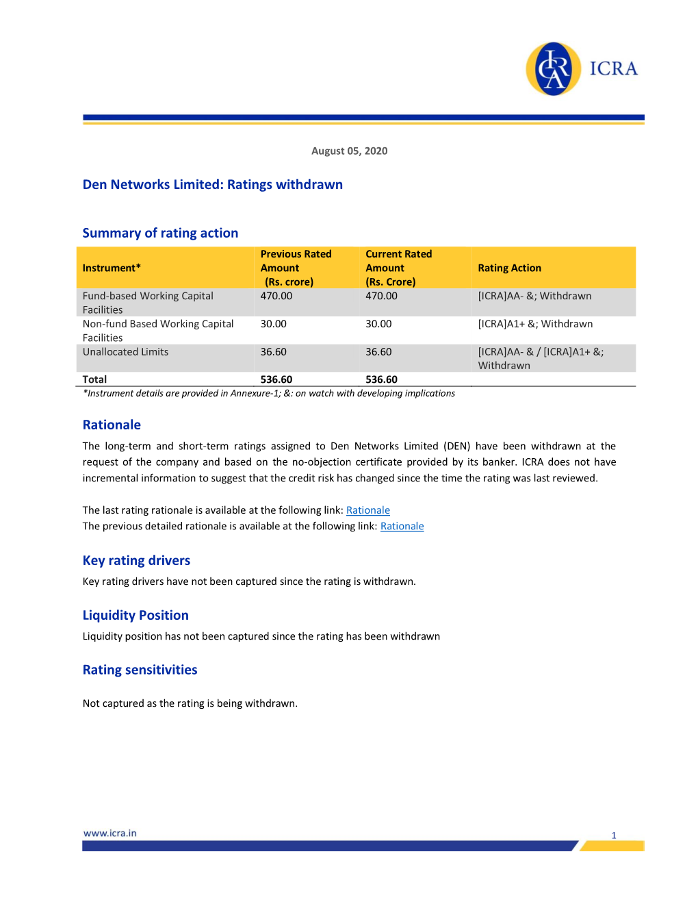 Den Networks Limited: Ratings Withdrawn