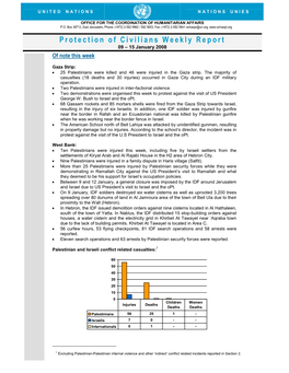 Protection of Civilians Weekly Report 09 – 15 January 2008 of Note This Week