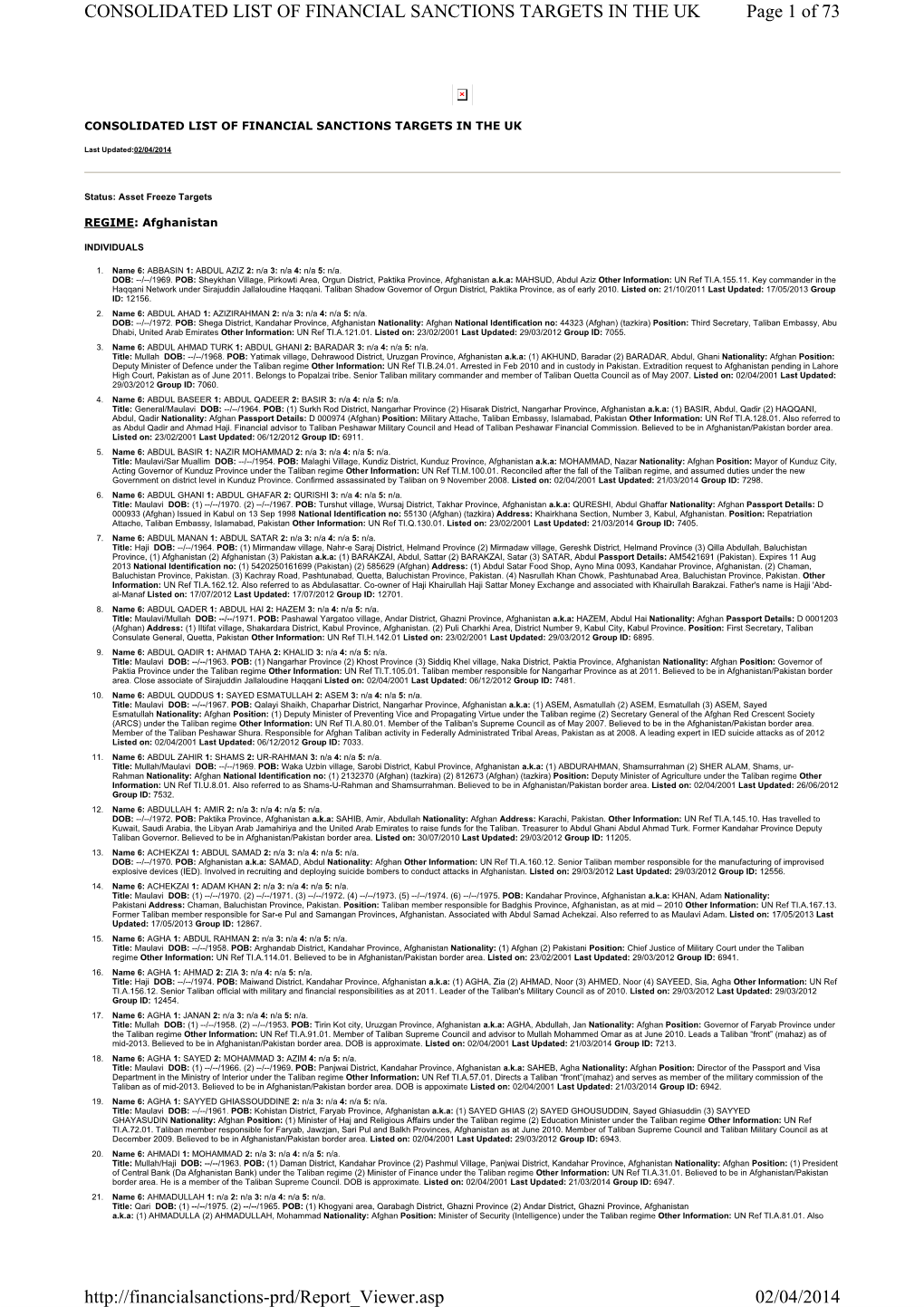CONSOLIDATED LIST of FINANCIAL SANCTIONS TARGETS in the UK Page 1 of 73