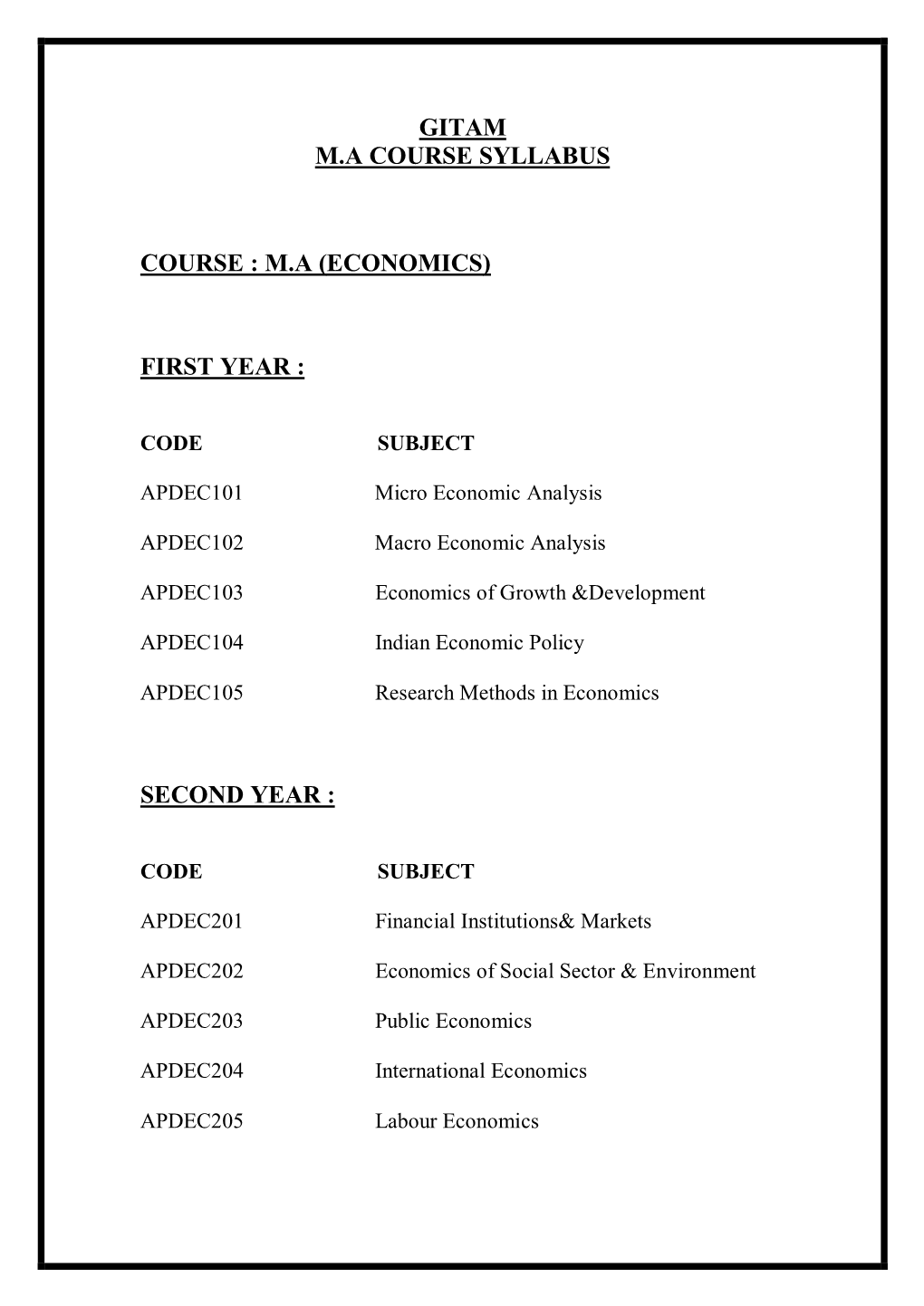 Gitam Ma Course Syllabus Course : Ma (Economics) First Year