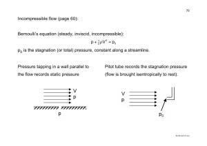 Incompressible Flow (Page 60): Bernoulli's Equation (Steady