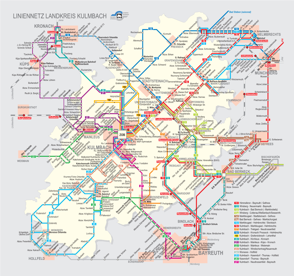 LINIENNETZ LANDKREIS KULMBACH Entwicklung Jena