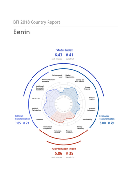 Benin Country Report BTI 2018