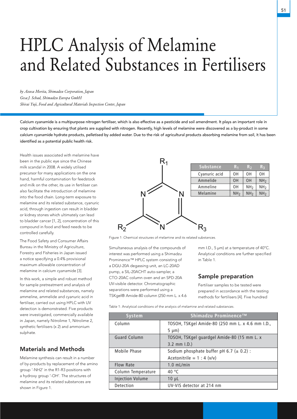 HPLC Analysis of Melamine and Related Substances in Fertilisers