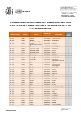 Comunidad Autónoma Del País Vasco (Provincia De Bizkaia)