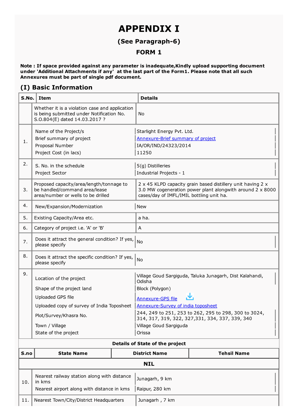 APPENDIX I (See Paragraph­6) FORM 1