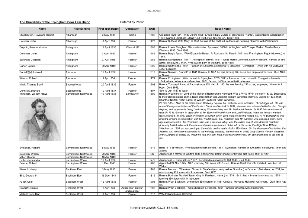 The Guardians of the Erpingham Poor Law Union Ordered by Parish