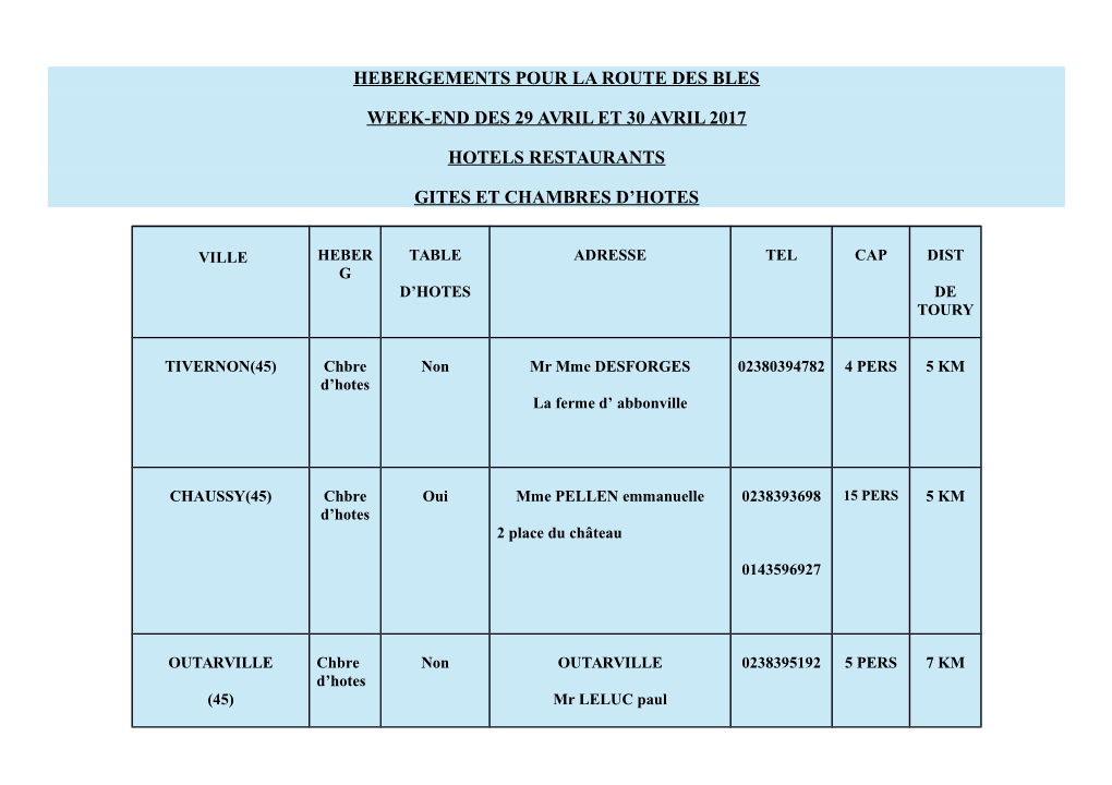 Hebergements Pour La Route Des Bles Week-End Des 29